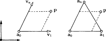 向量组的线性相关性